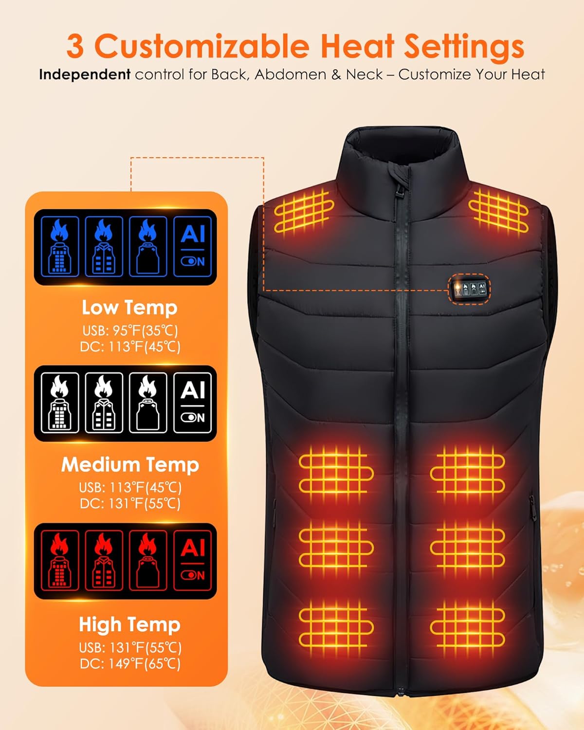 AMOVO Heated Vest for Men Women - 28 Heating Zones Electric Heated Coat for Cold Weather, 3 Levels Heat, Machine Washable